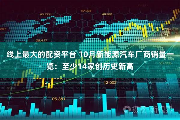 线上最大的配资平台 10月新能源汽车厂商销量一览：至少14家创历史新高