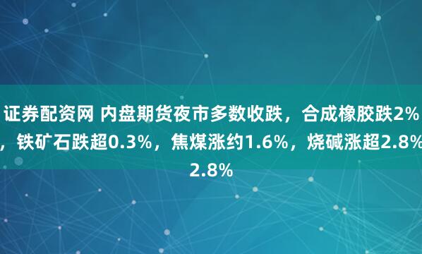 证券配资网 内盘期货夜市多数收跌，合成橡胶跌2%，铁矿石跌超0.3%，焦煤涨约1.6%，烧碱涨超2.8%
